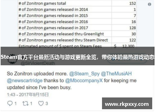 Steam官方平台最新活动与游戏更新全览，带你体验最热游戏动态